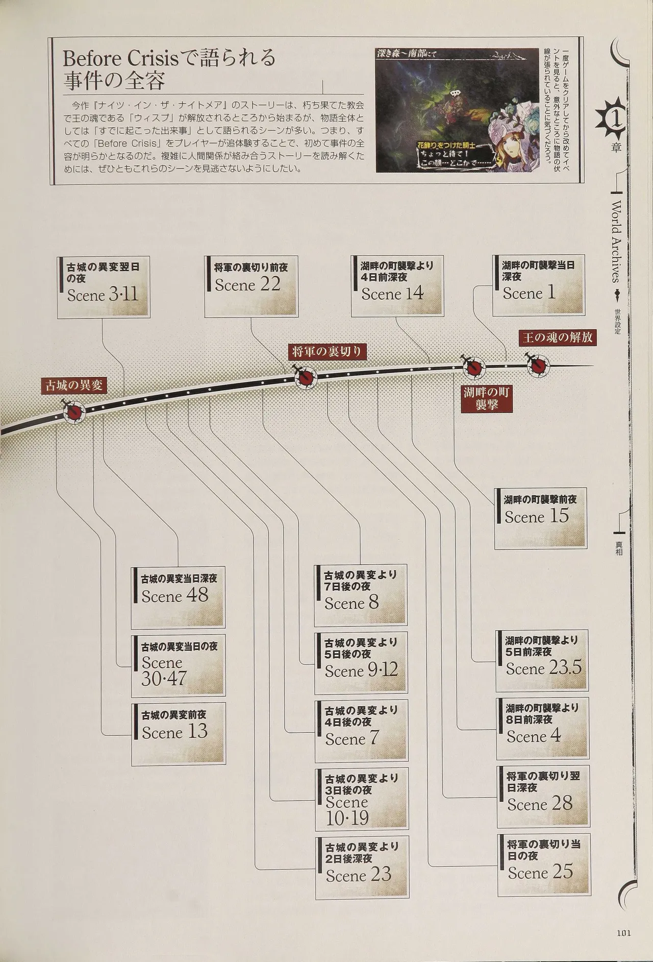 Manga Page 105