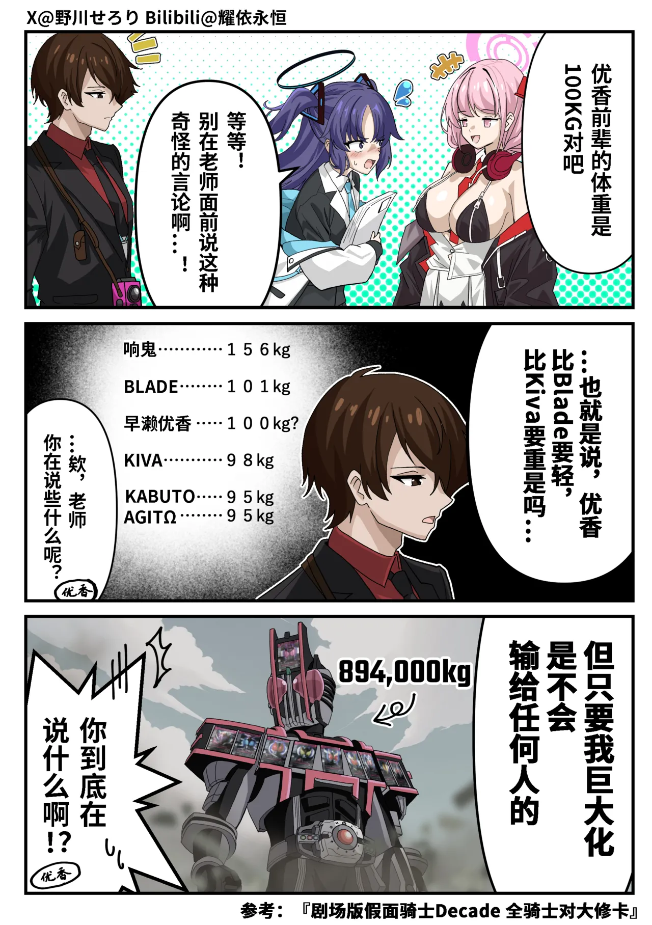 Manga Page 106
