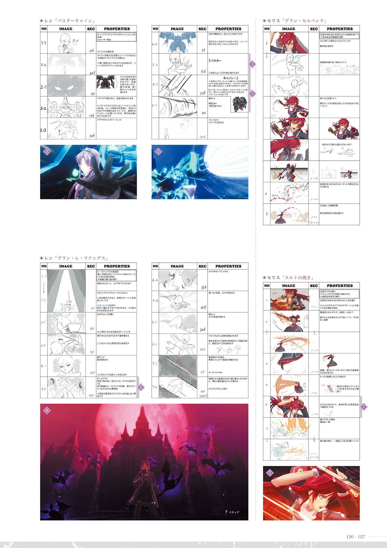 Manga Page 128