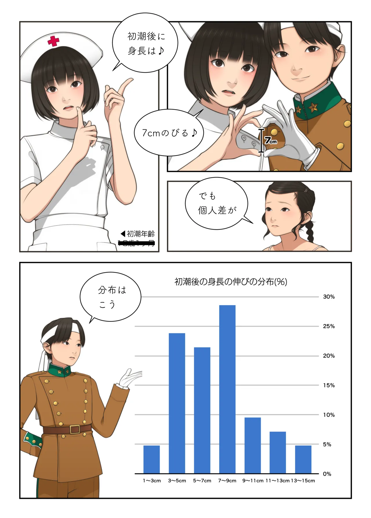 Manga Page 468