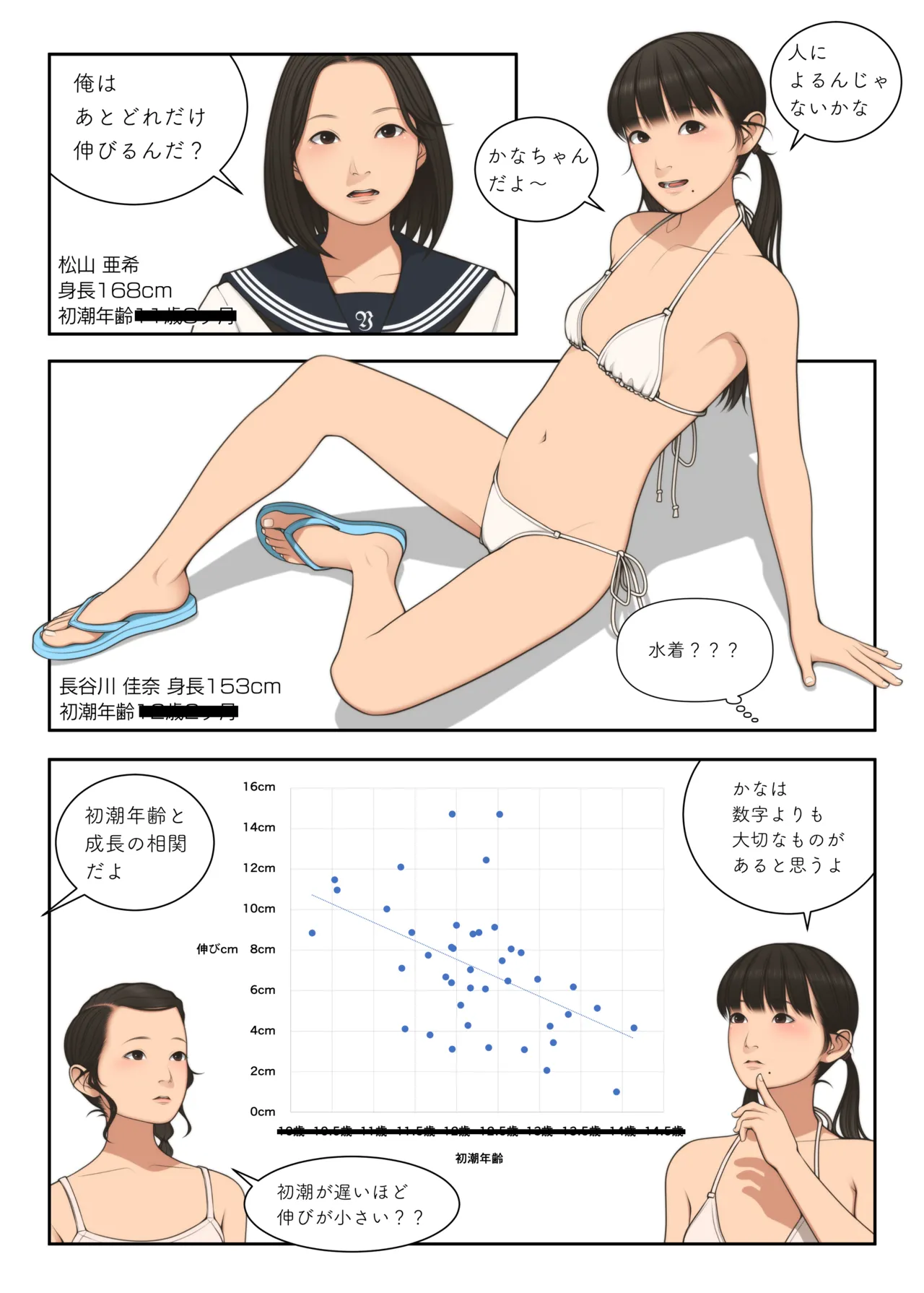 Manga Page 469