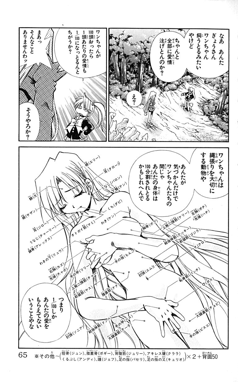 Manga Page 68