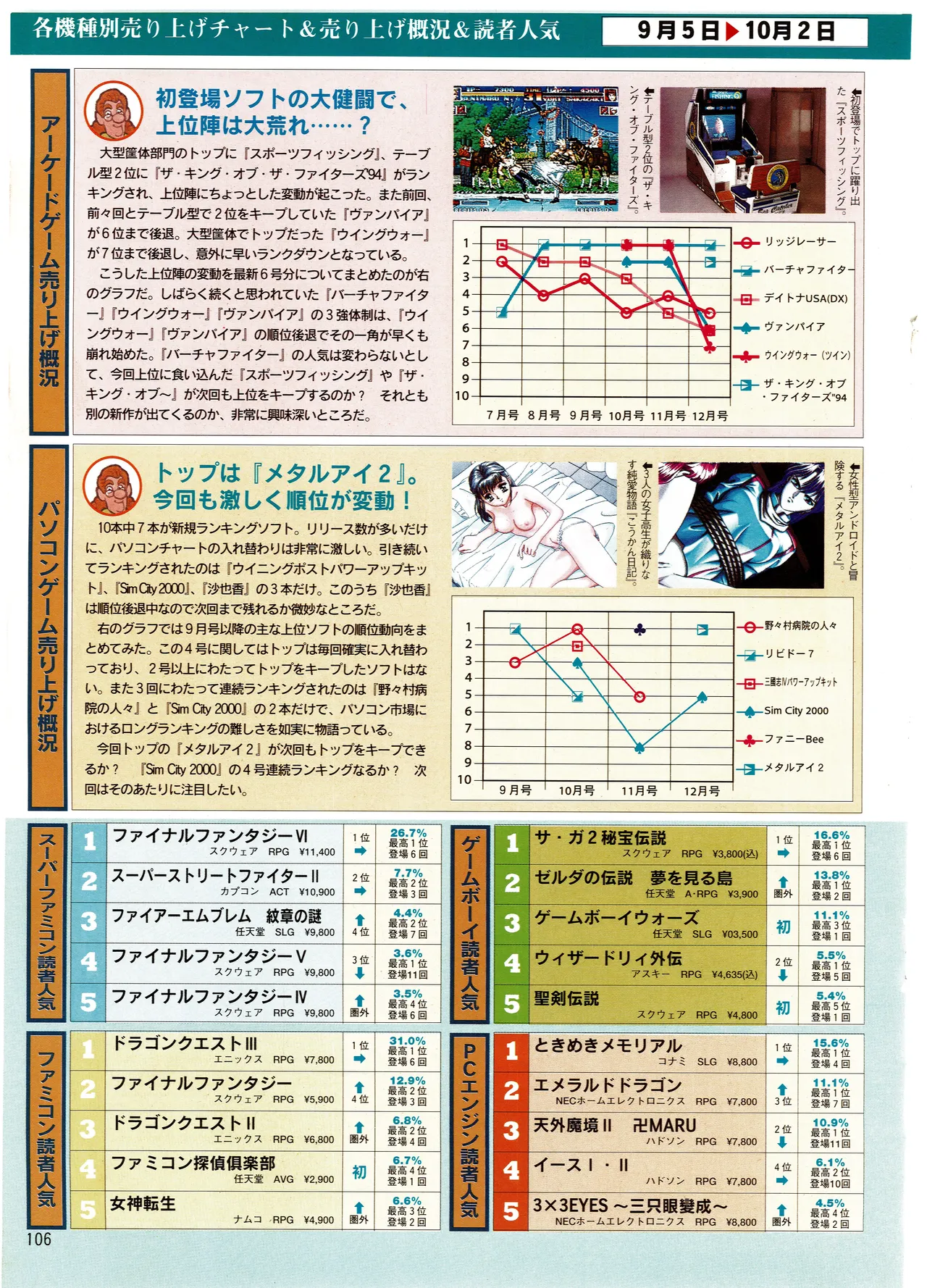 Manga Page 106