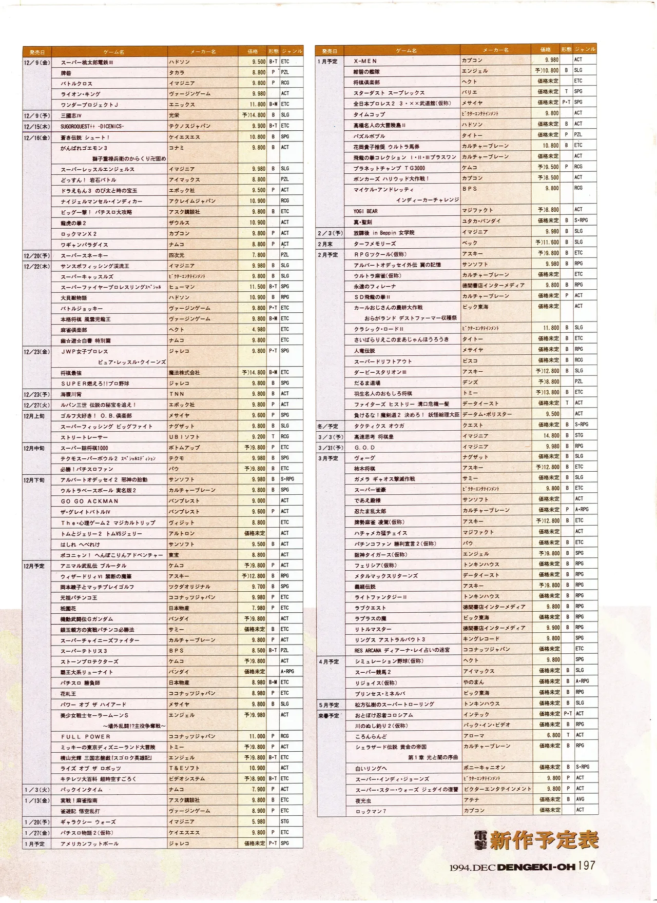 Manga Page 199