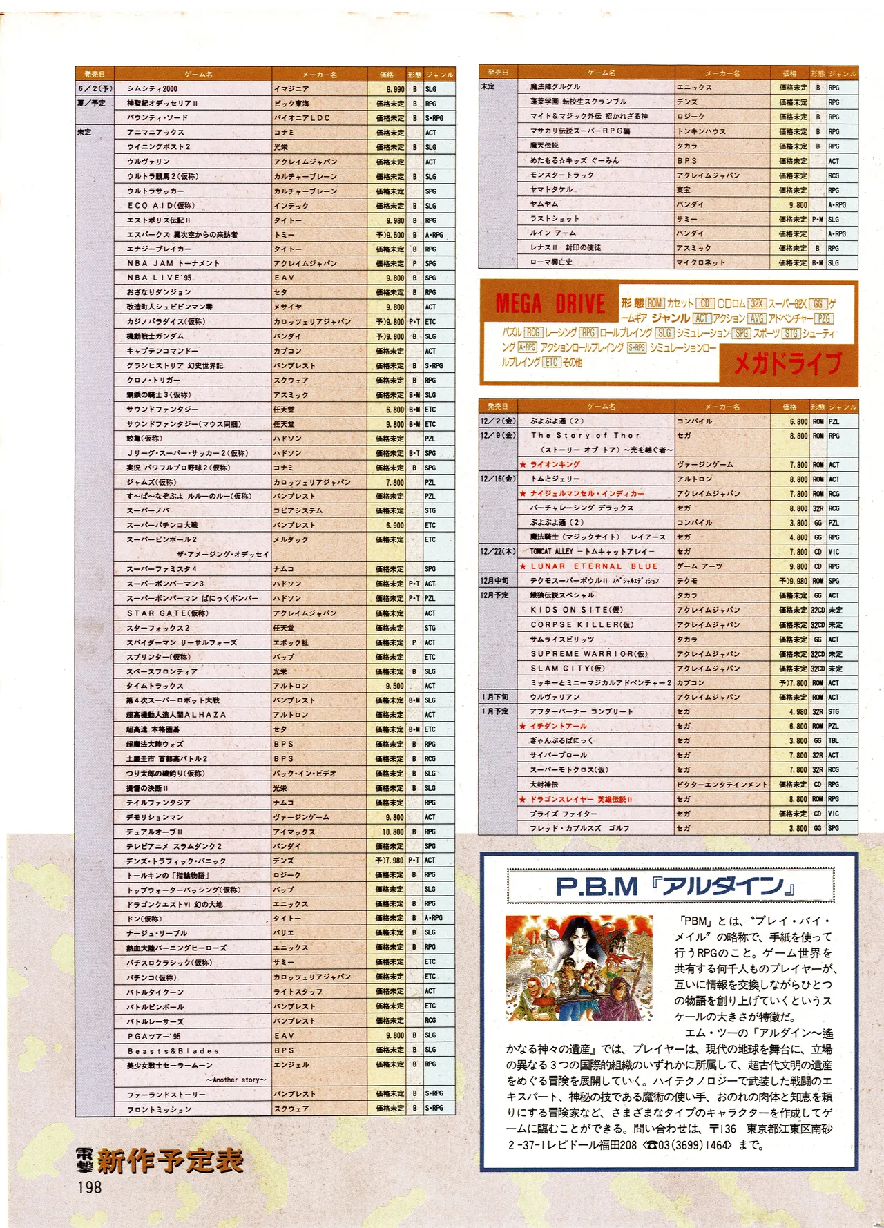 Manga Page 200