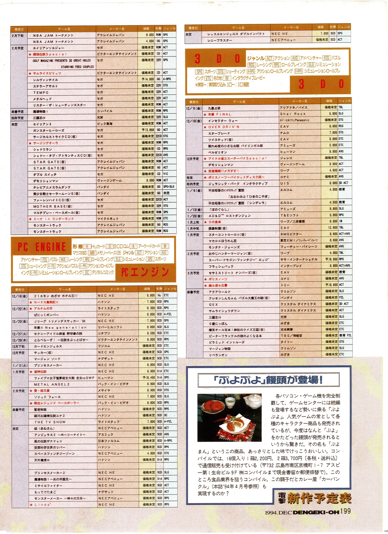 Manga Page 201