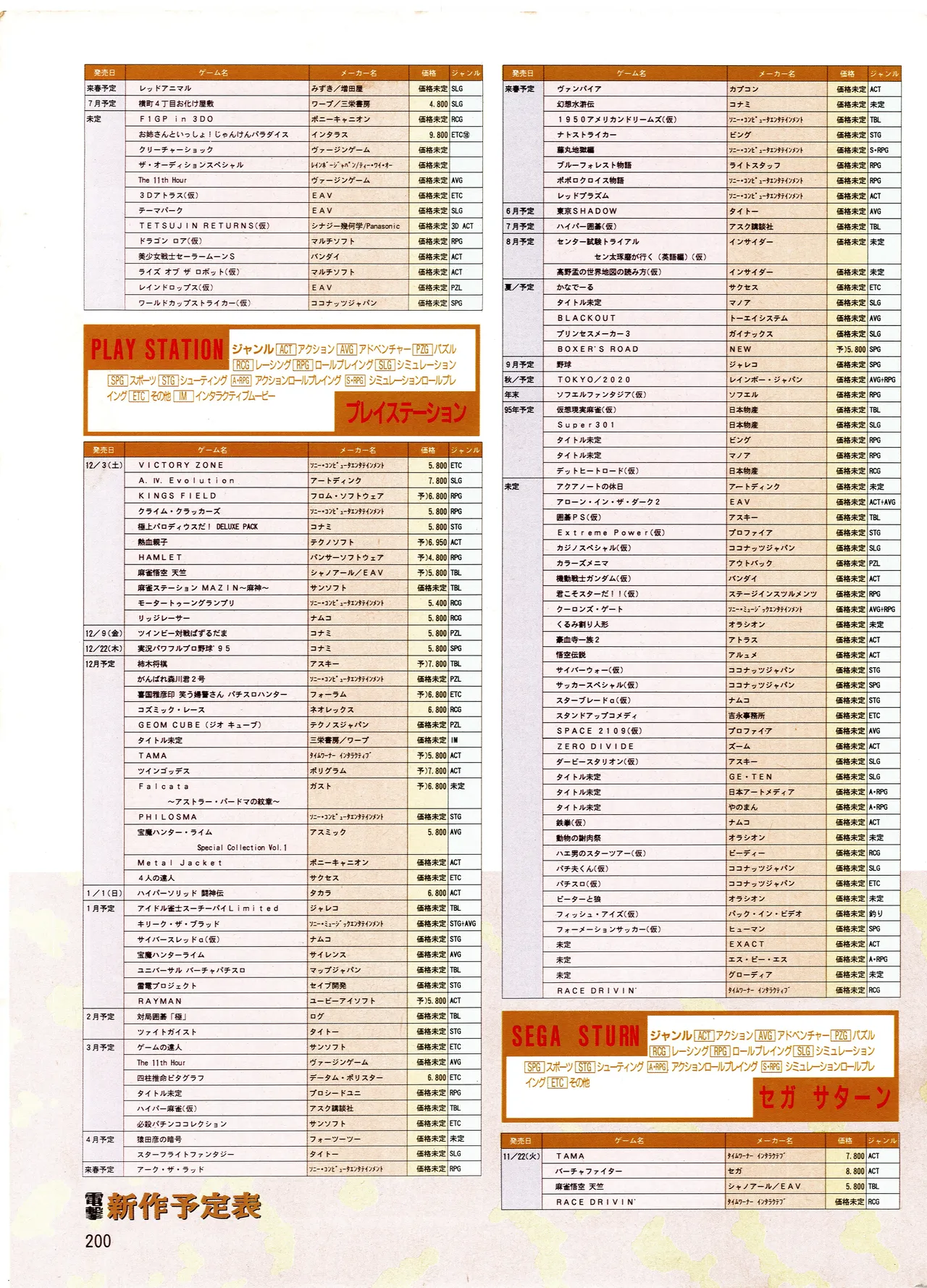 Manga Page 202