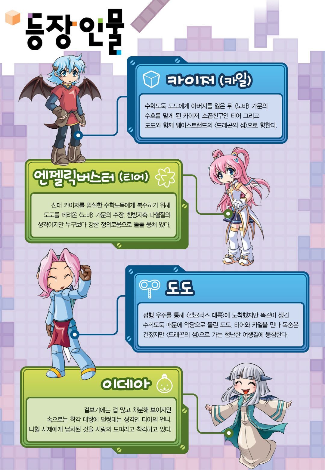 Manga Page 155