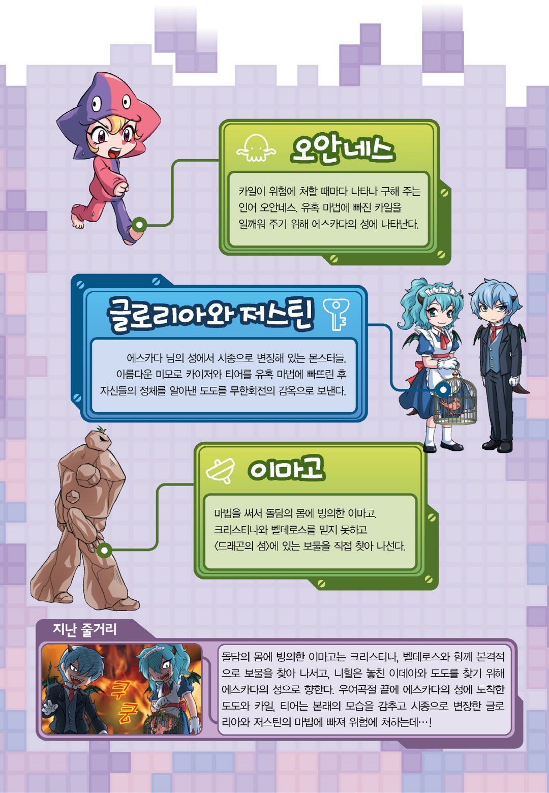 Manga Page 460