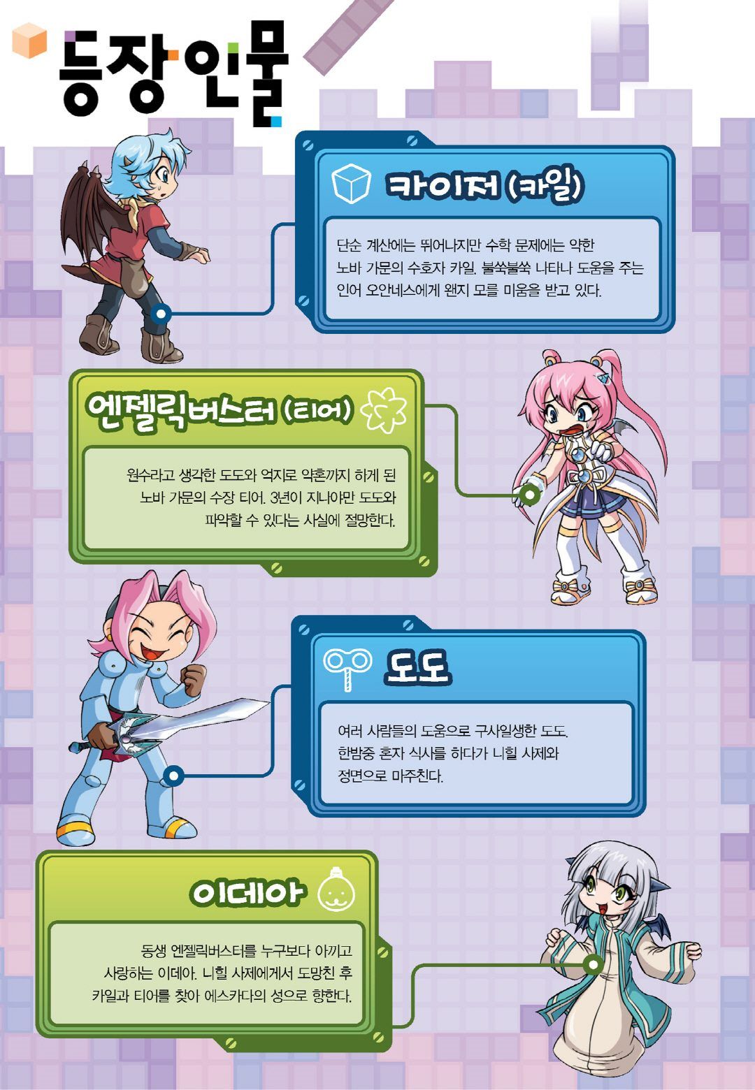 Manga Page 611