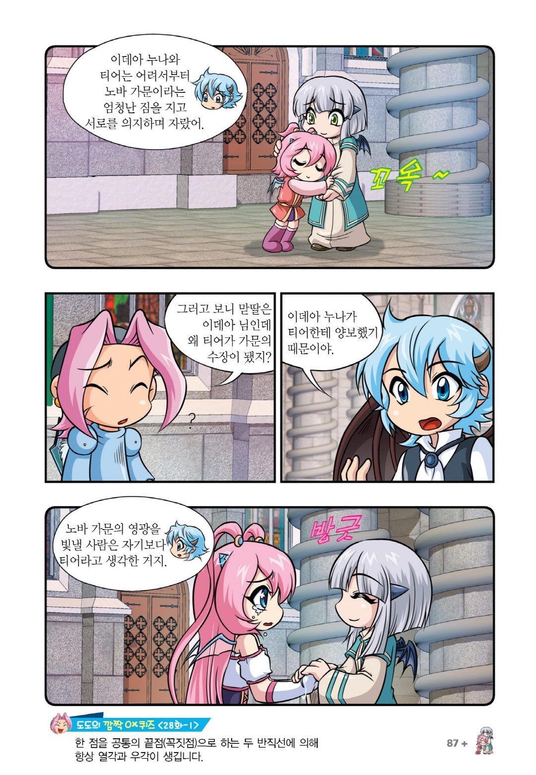 Manga Page 687