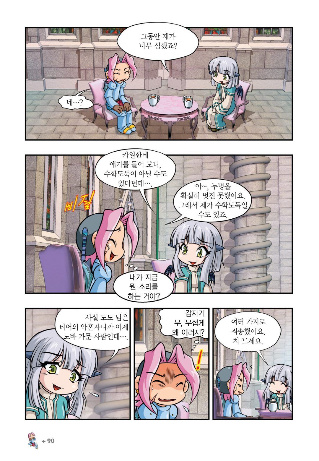 Manga Page 690