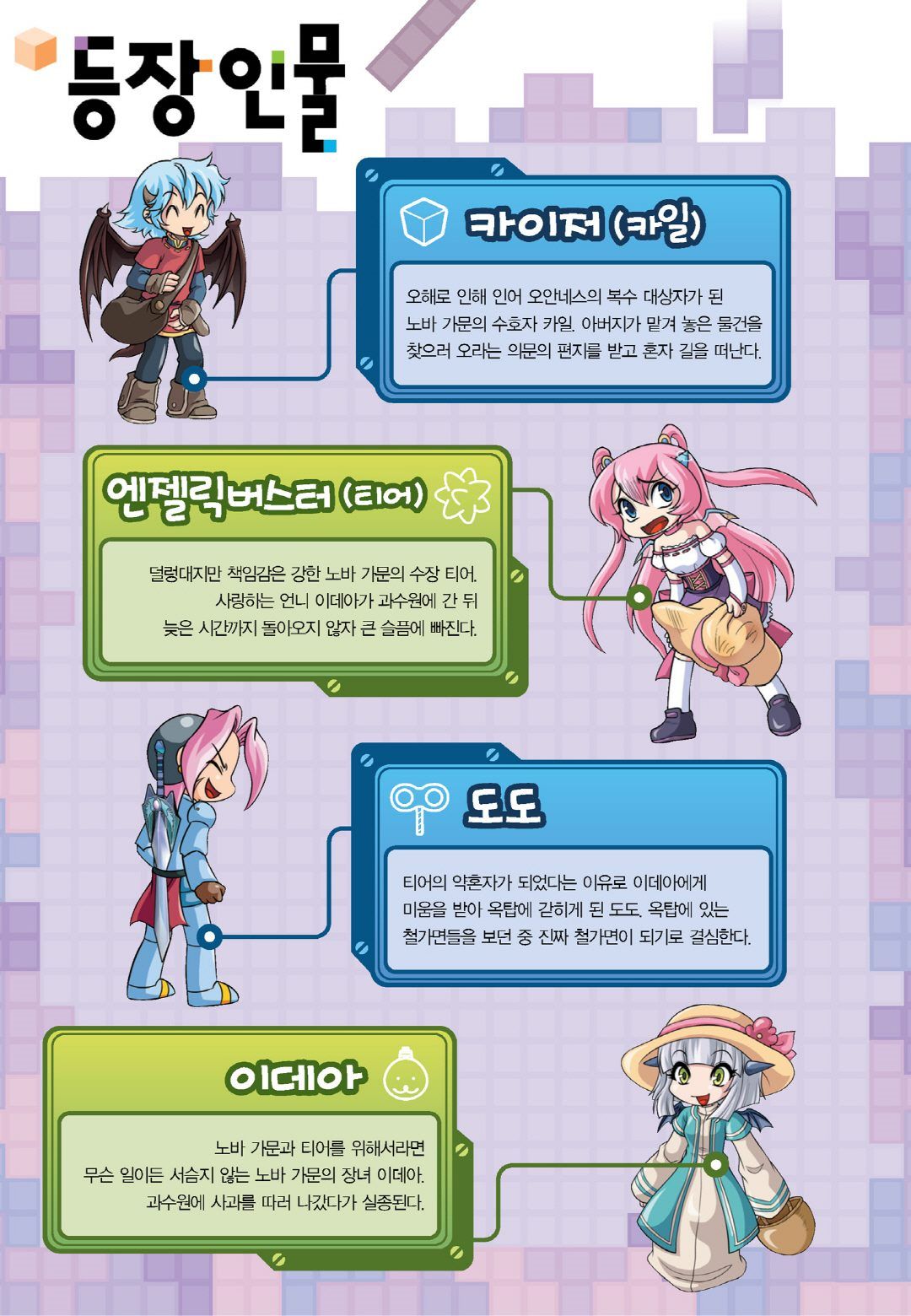 Manga Page 763