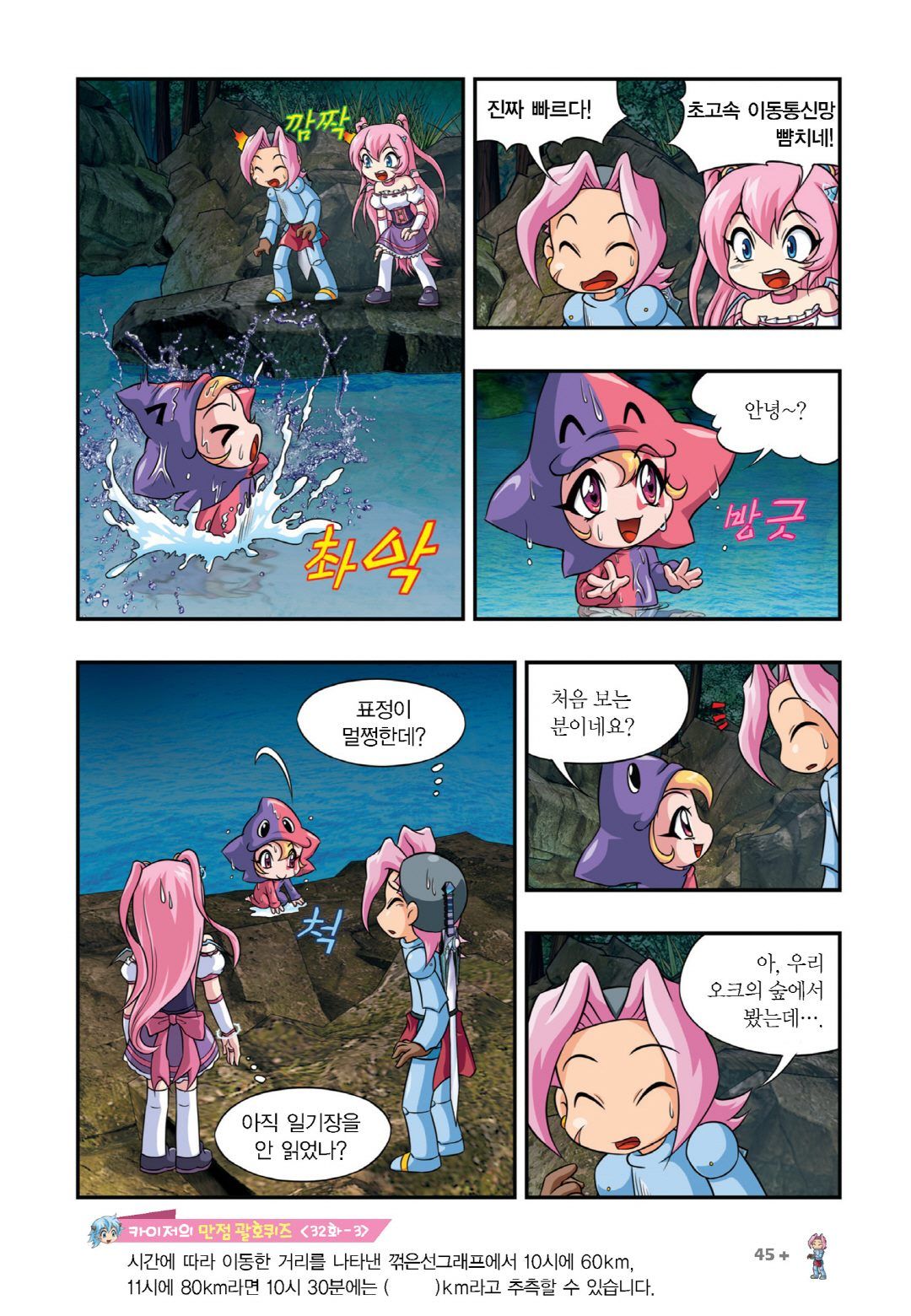 Manga Page 801