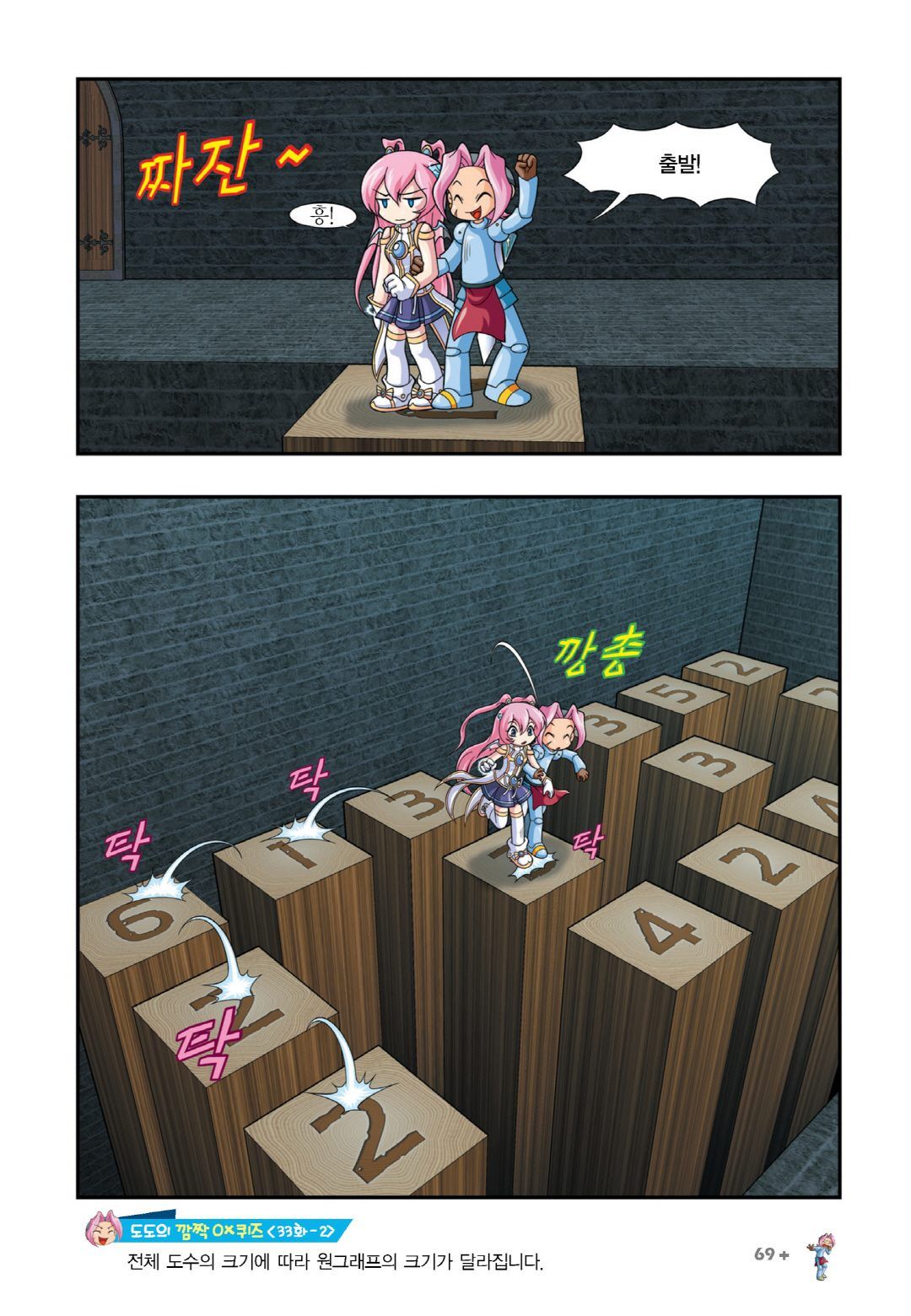 Manga Page 823