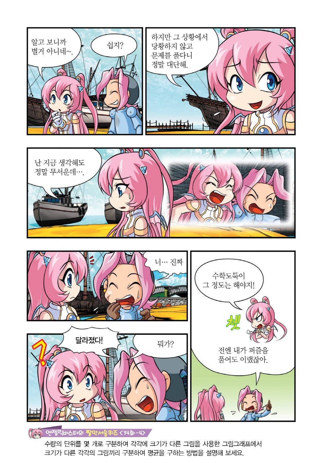 Manga Page 855