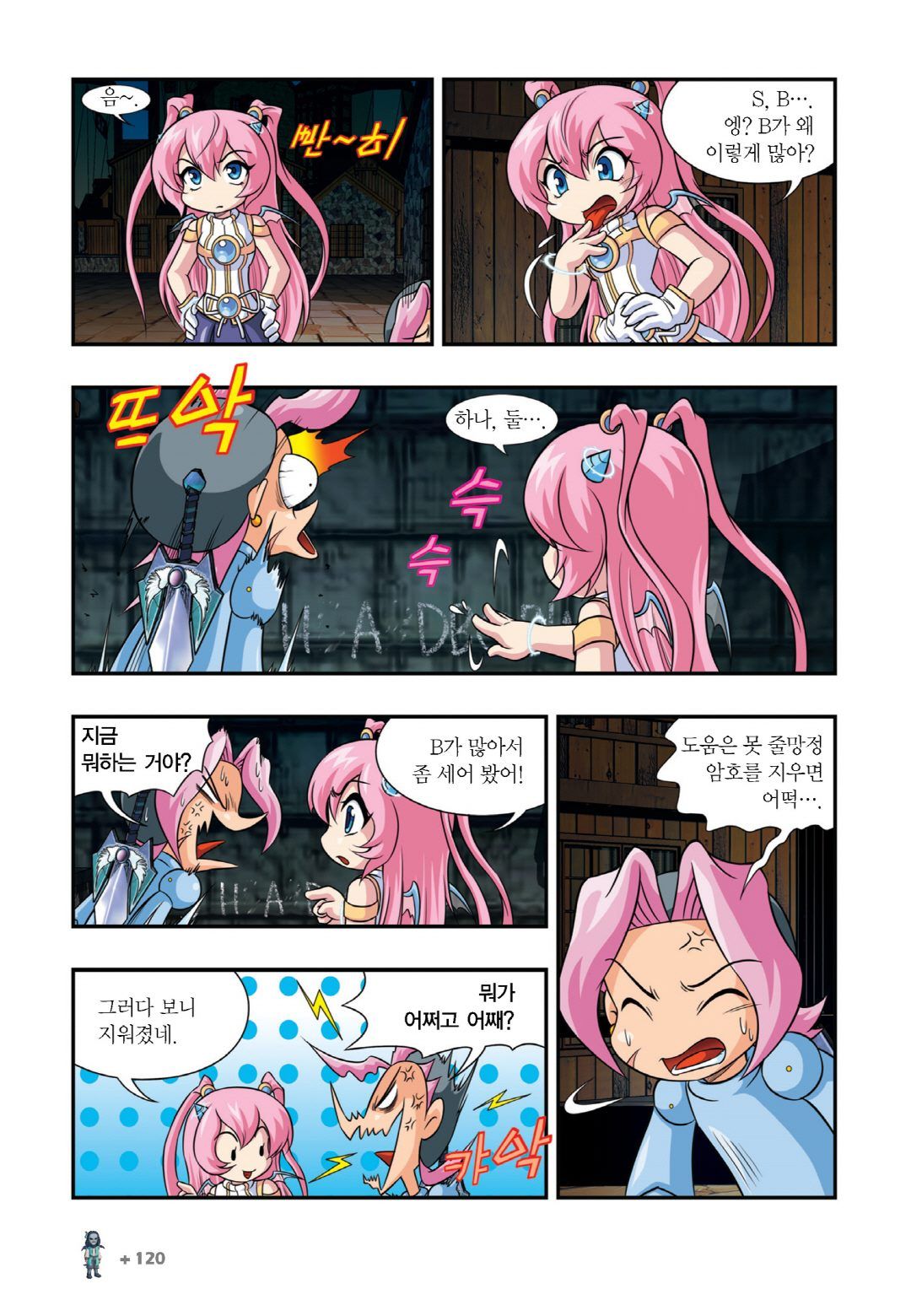 Manga Page 870