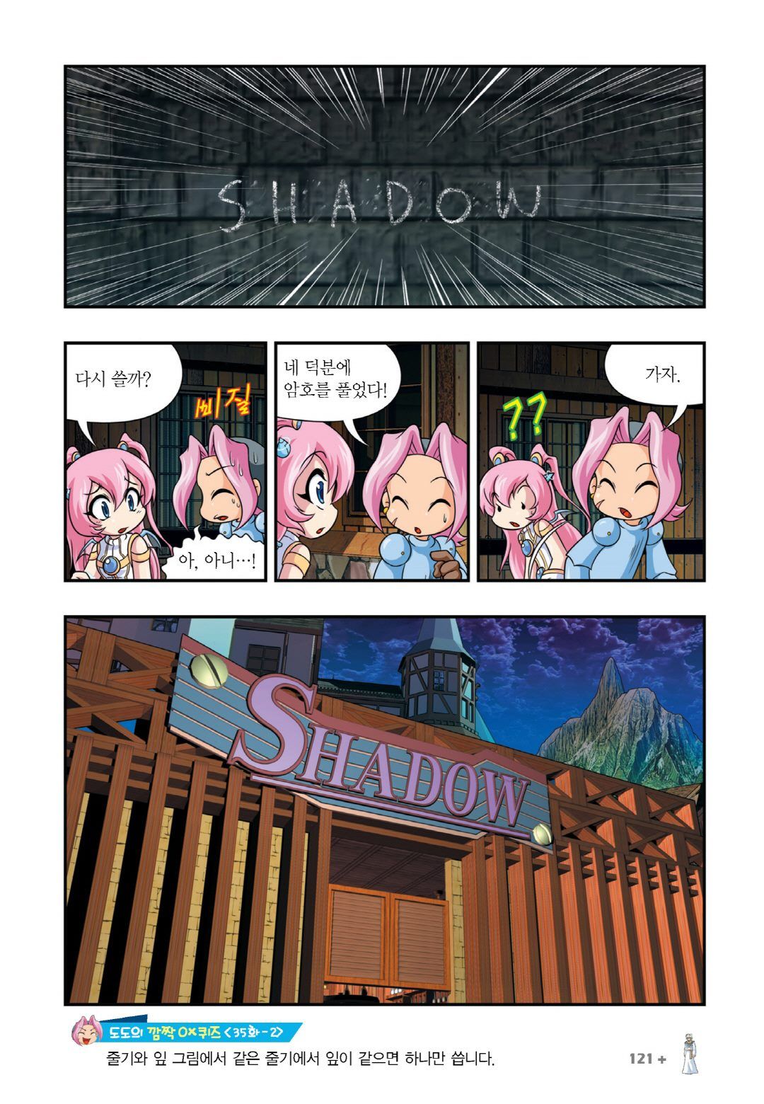 Manga Page 871