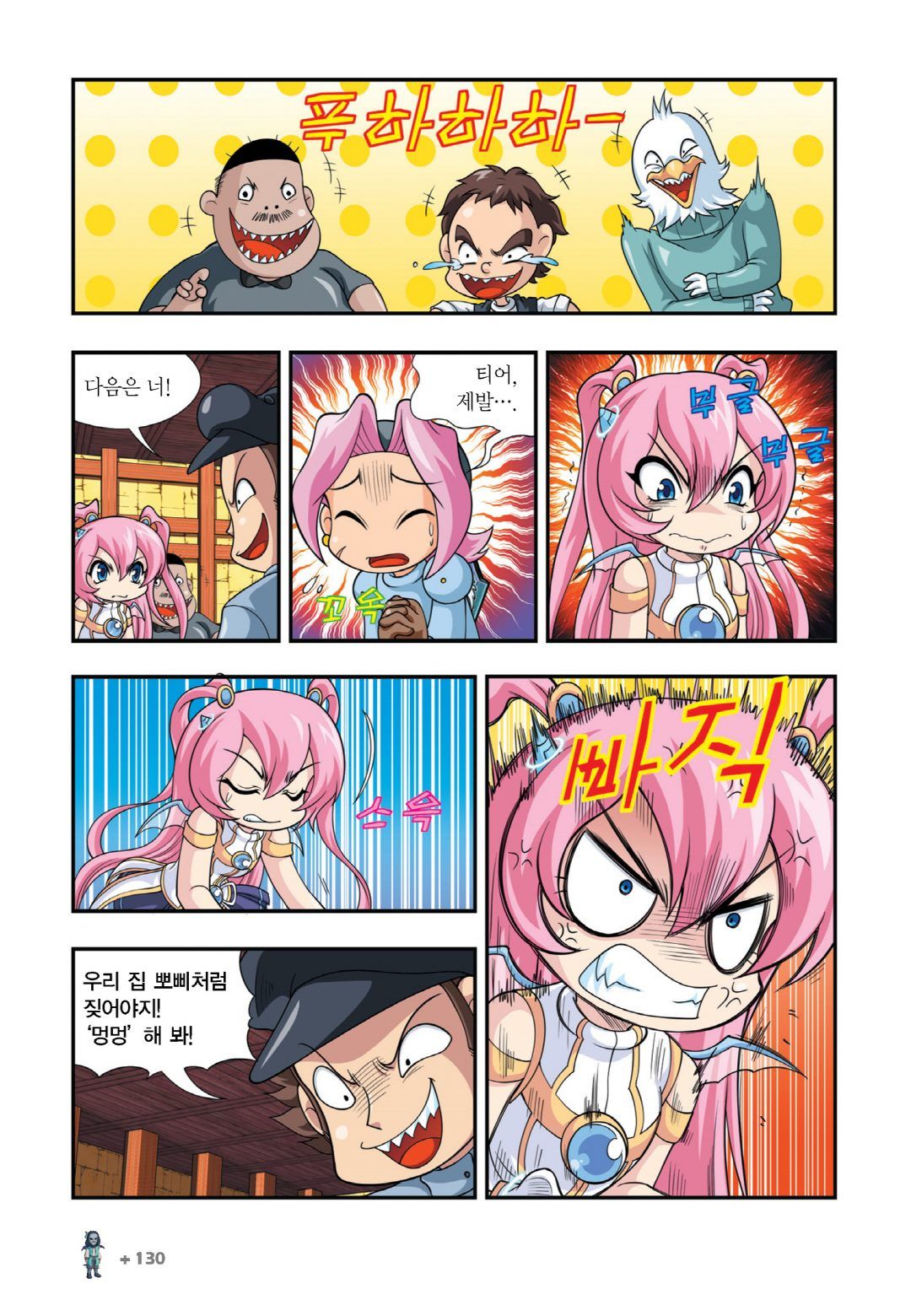 Manga Page 880