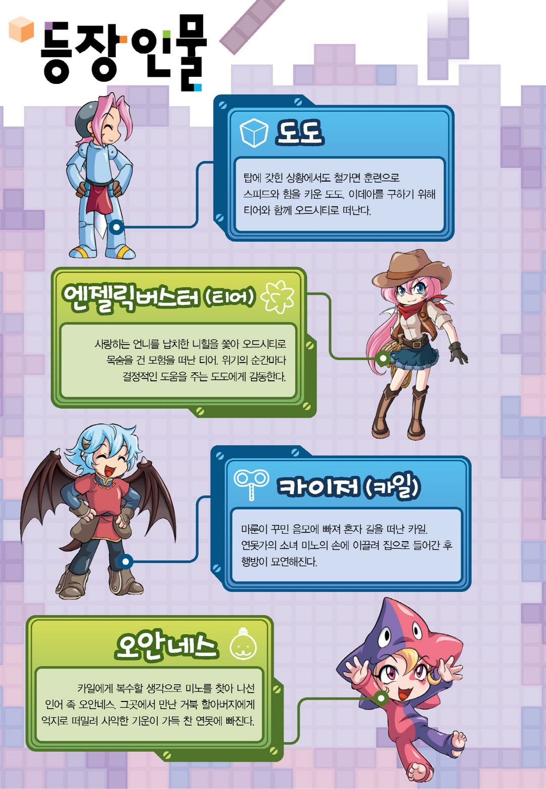 Manga Page 915