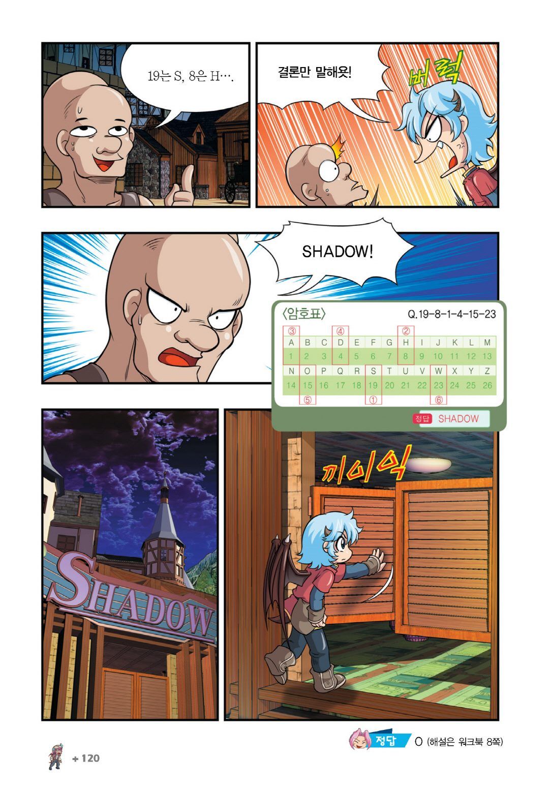 Manga Page 1022