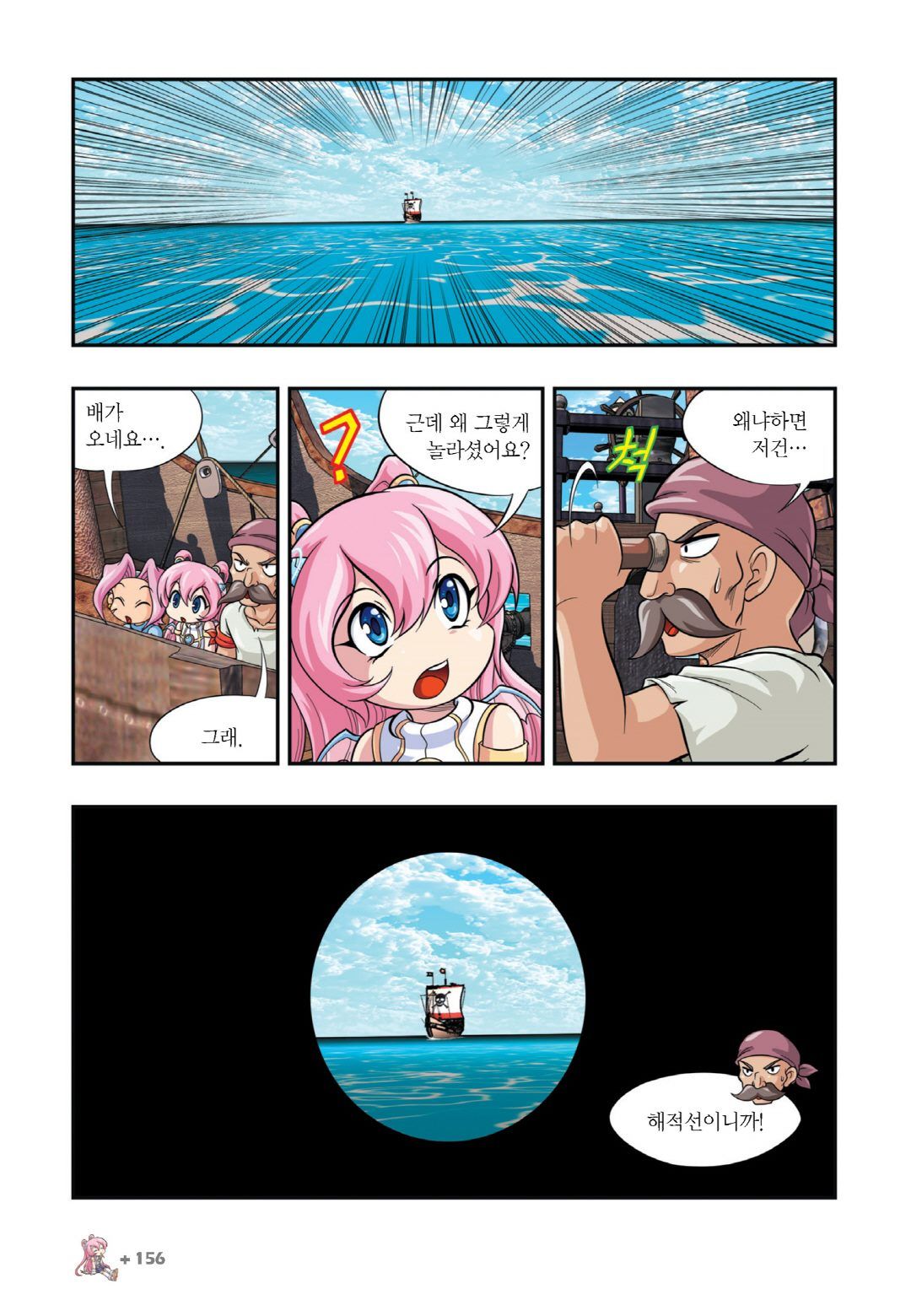 Manga Page 1054