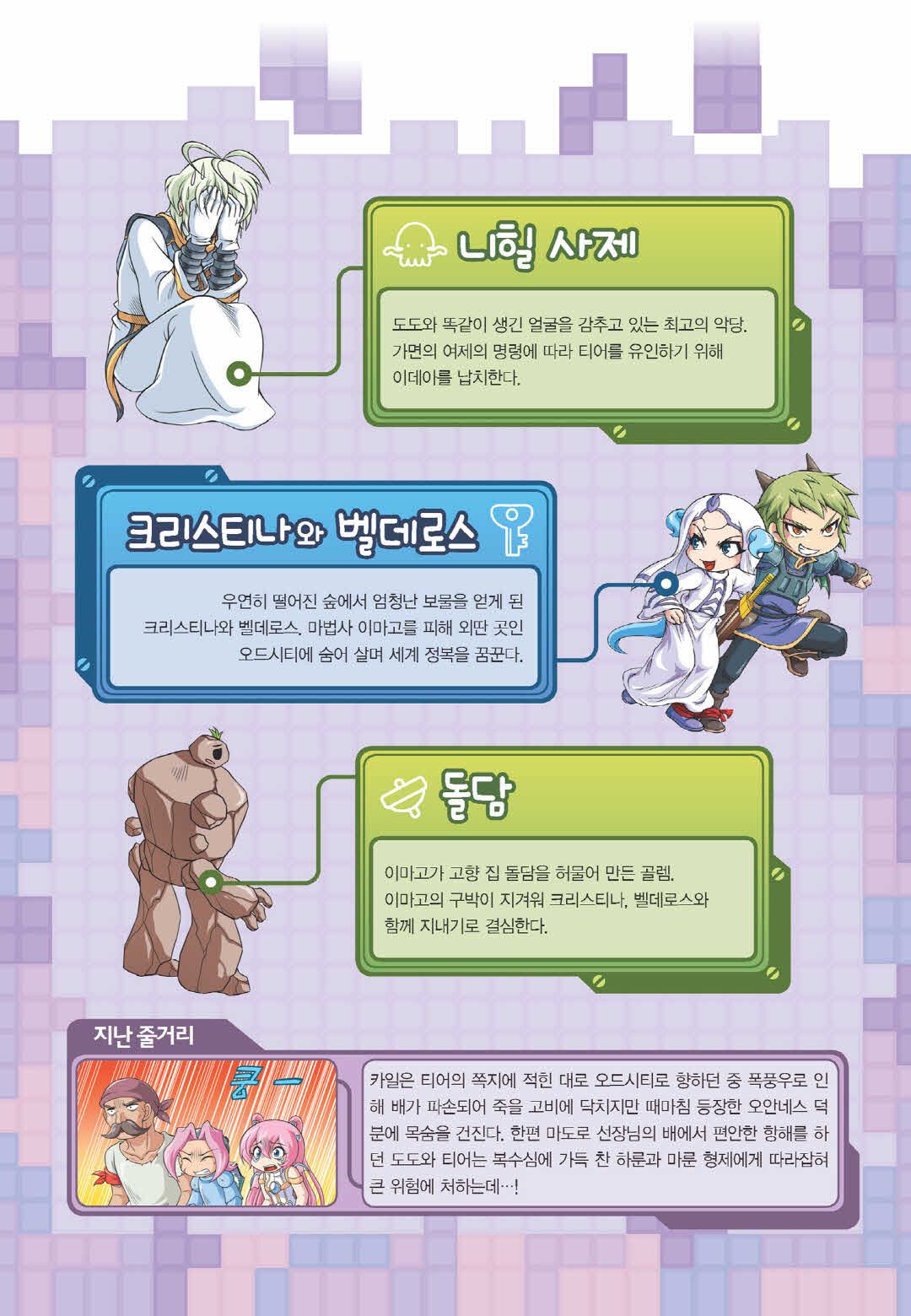 Manga Page 1068