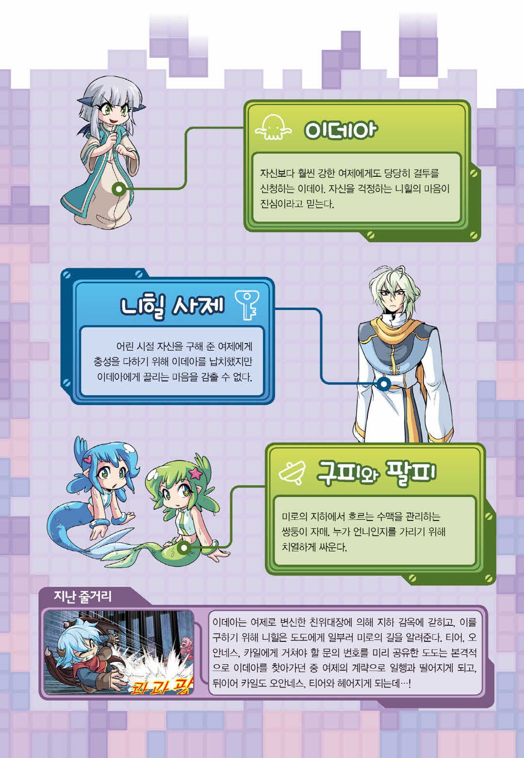 Manga Page 1372