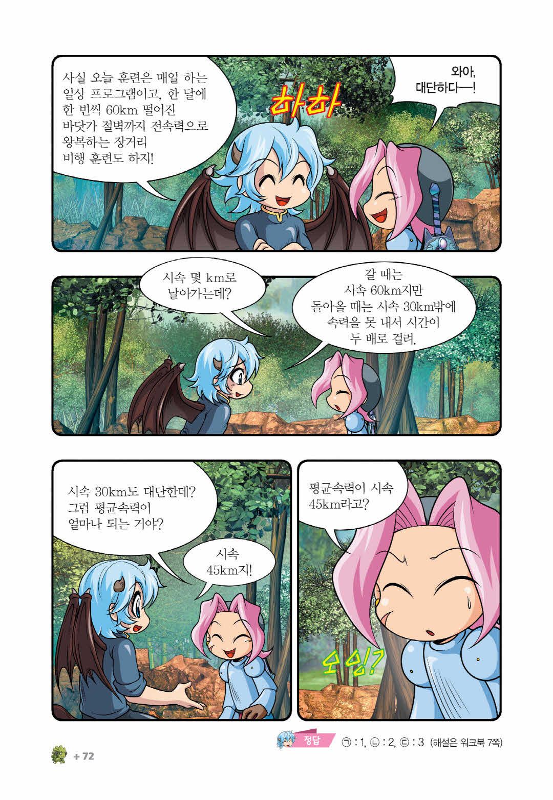 Manga Page 1434