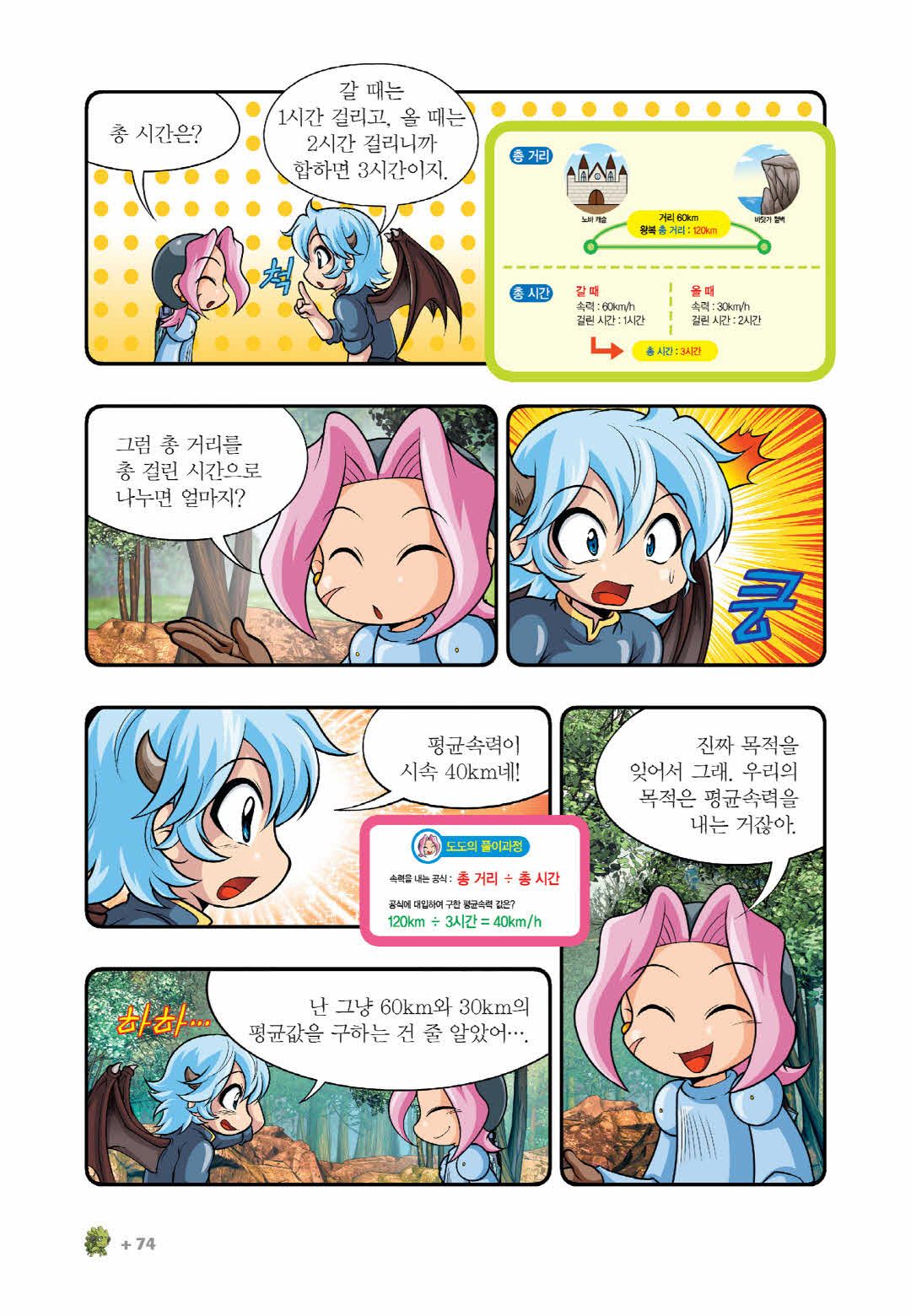 Manga Page 1436