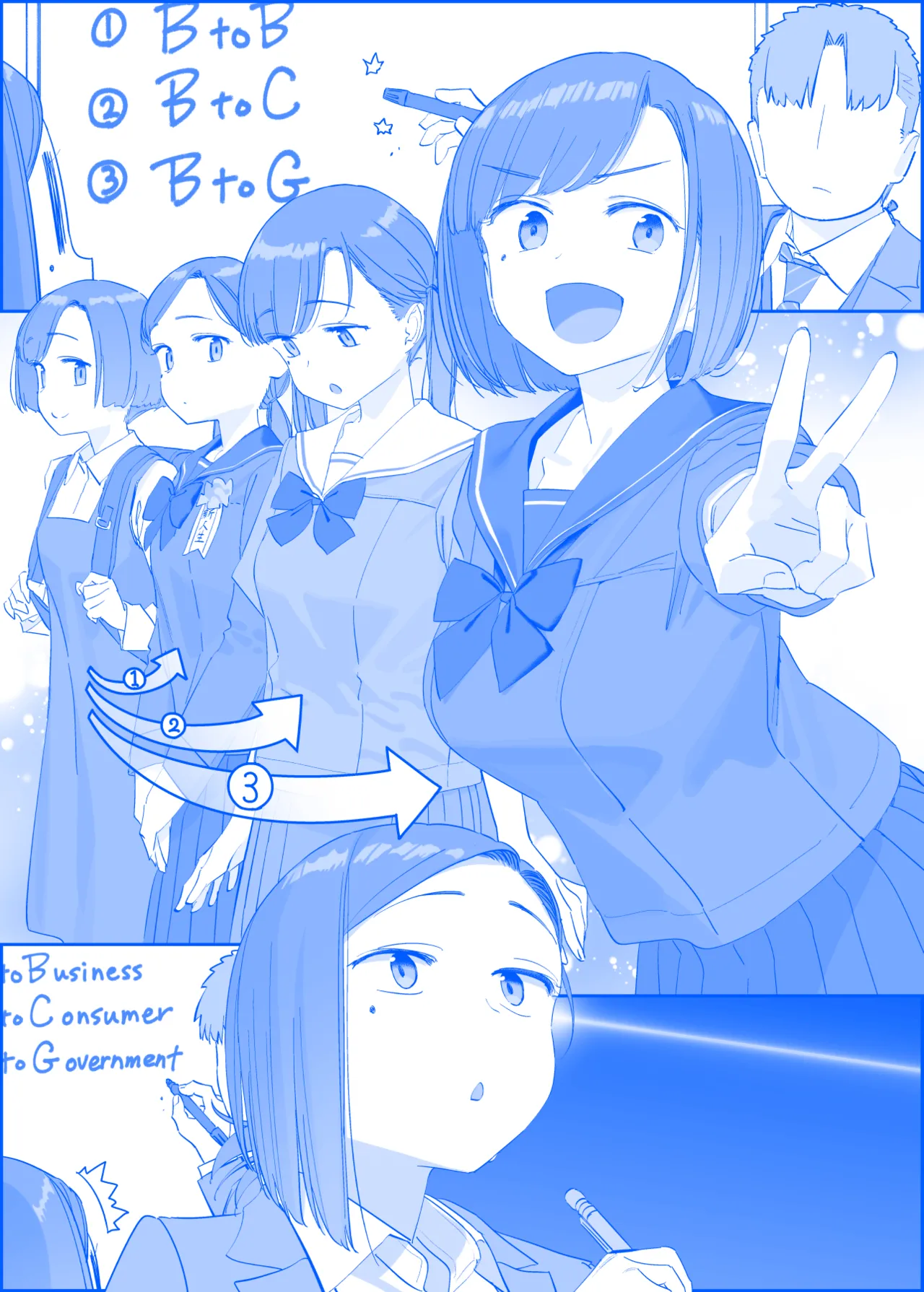 Manga Page 2