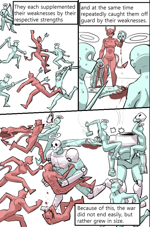 Manga Page 634