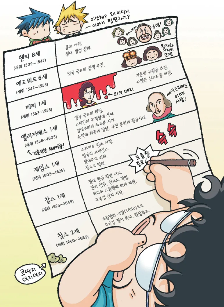 Manga Page 40