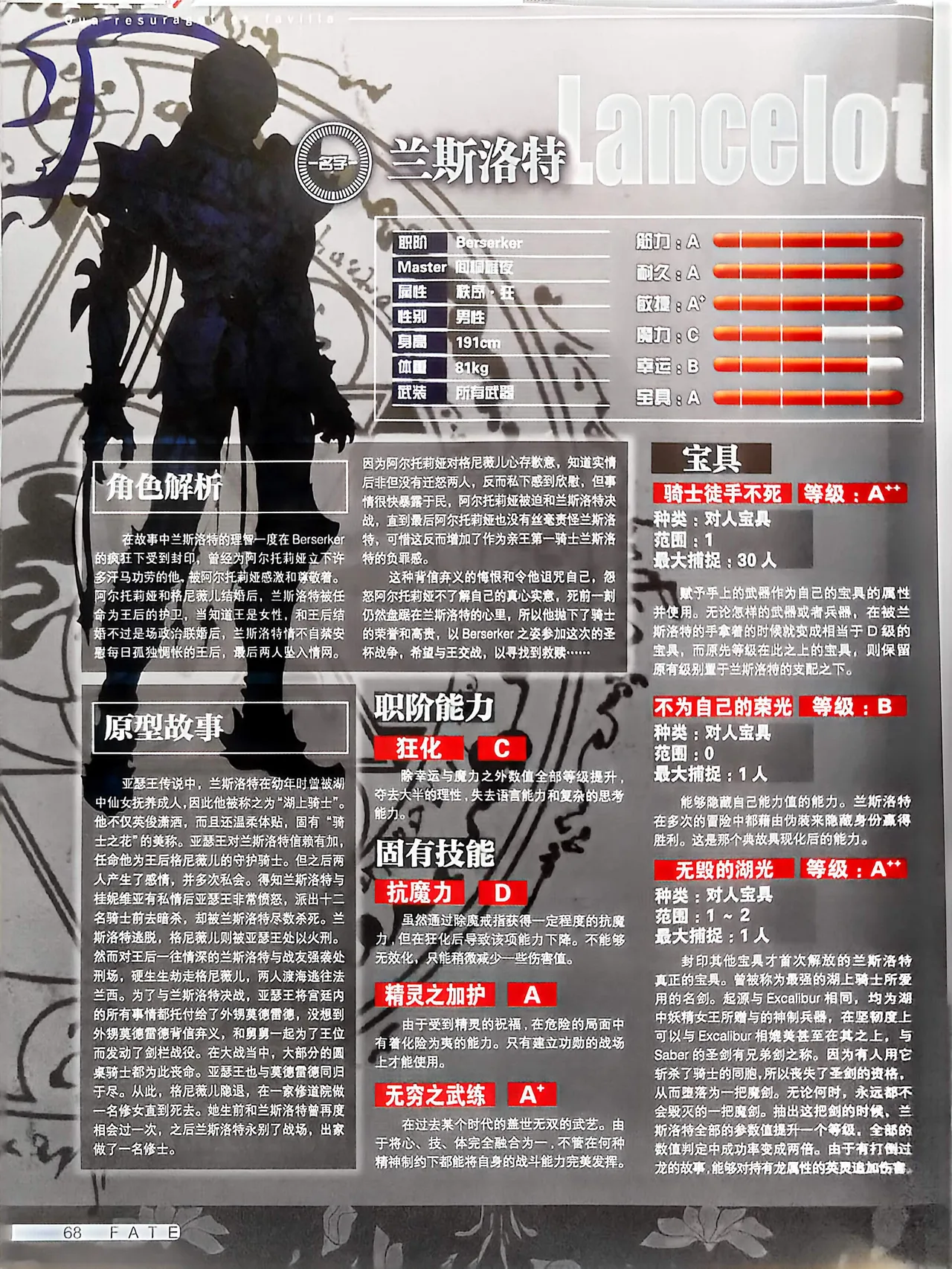 Manga Page 70
