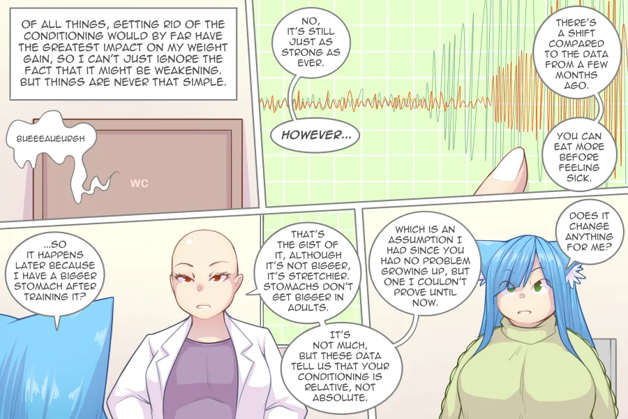Manga Page 635