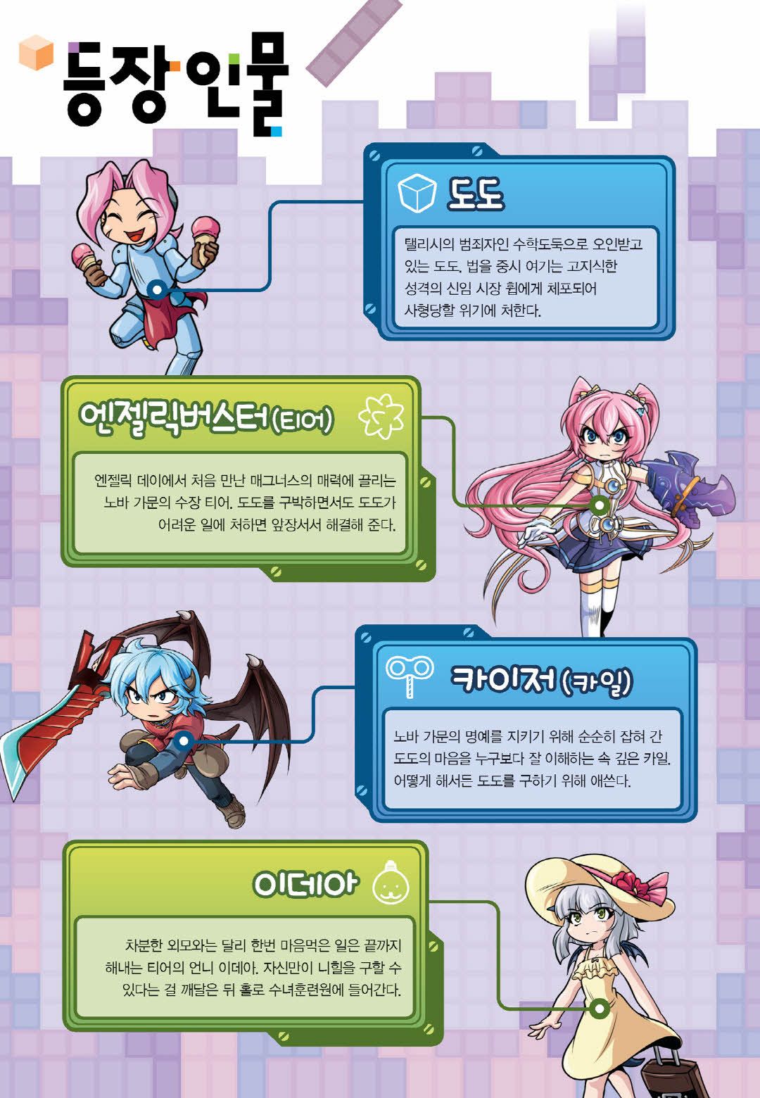 Manga Page 153