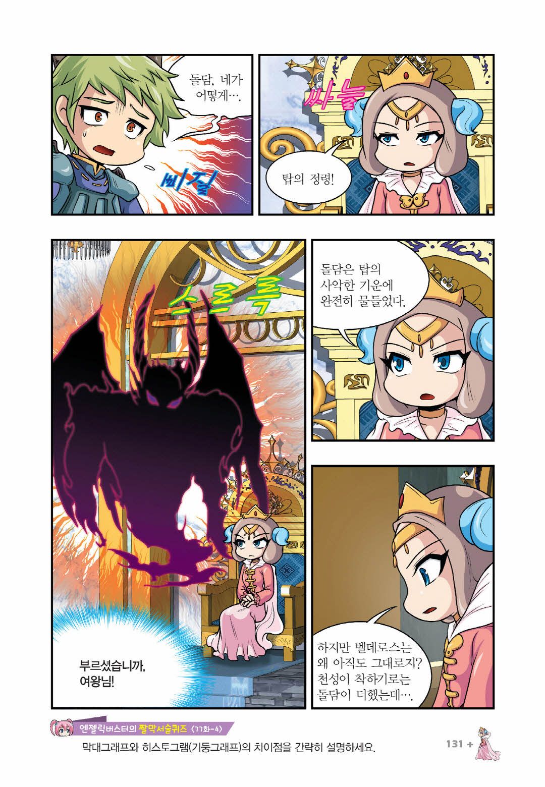 Manga Page 428