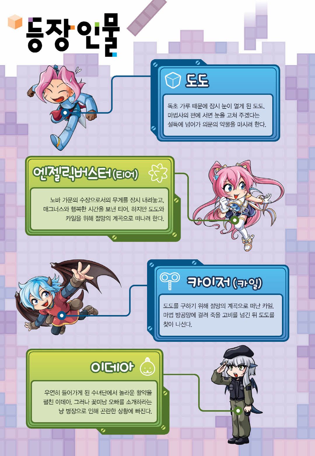 Manga Page 462