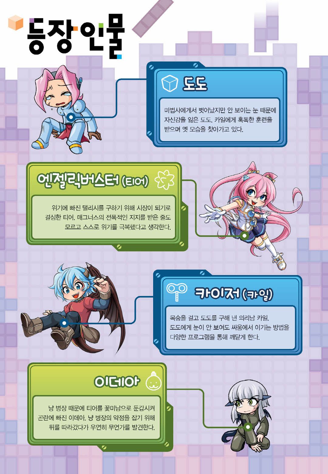 Manga Page 614