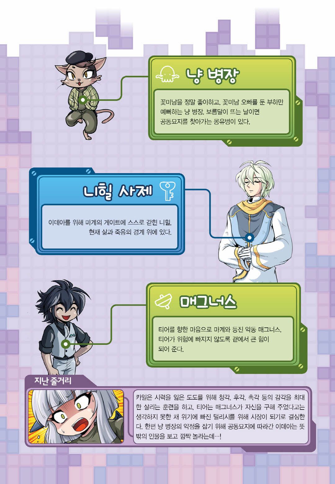 Manga Page 615