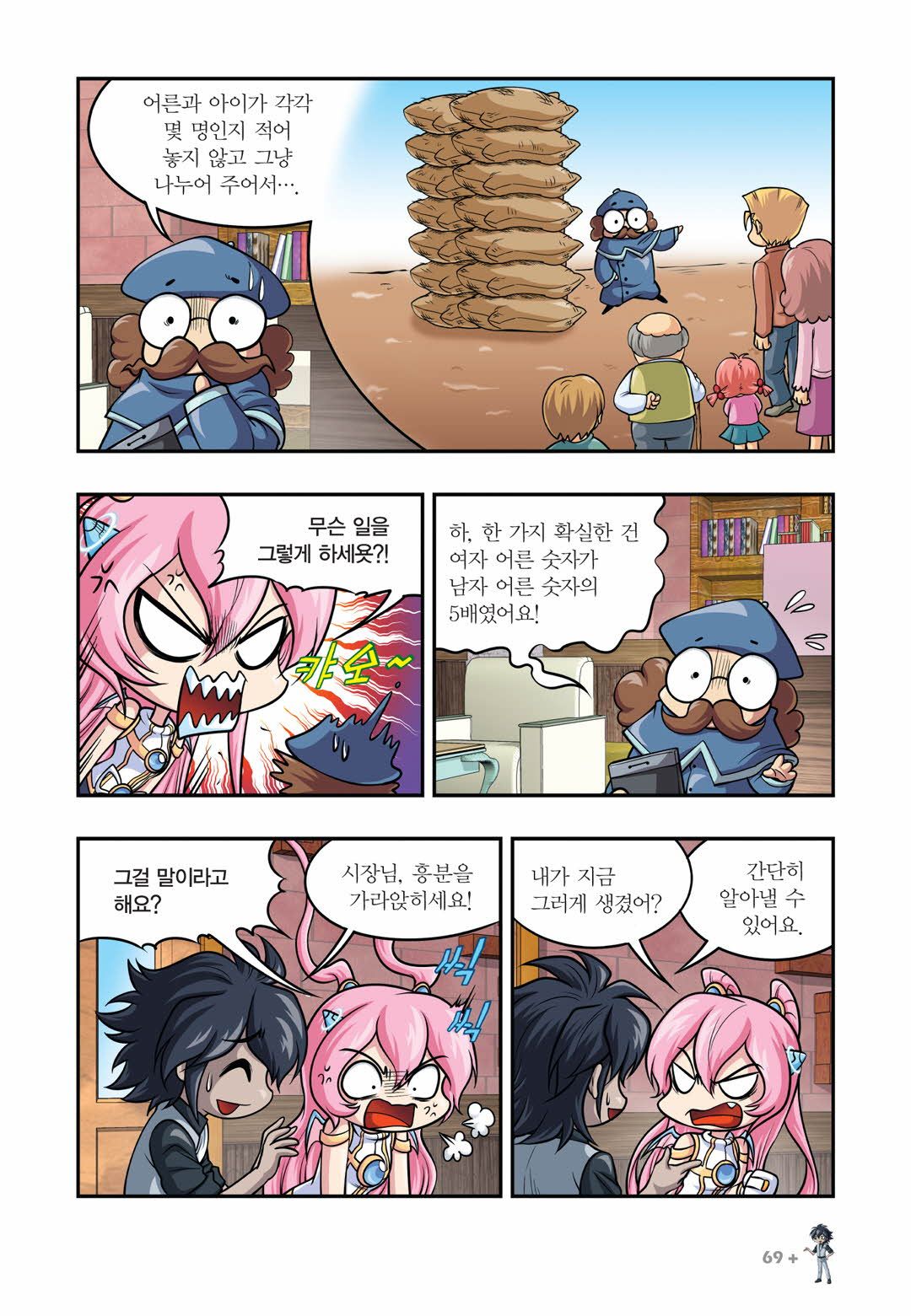 Manga Page 823