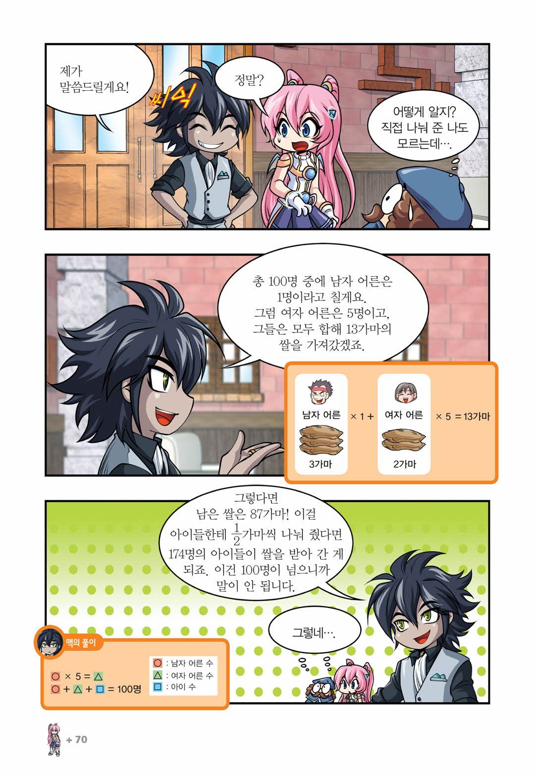 Manga Page 824