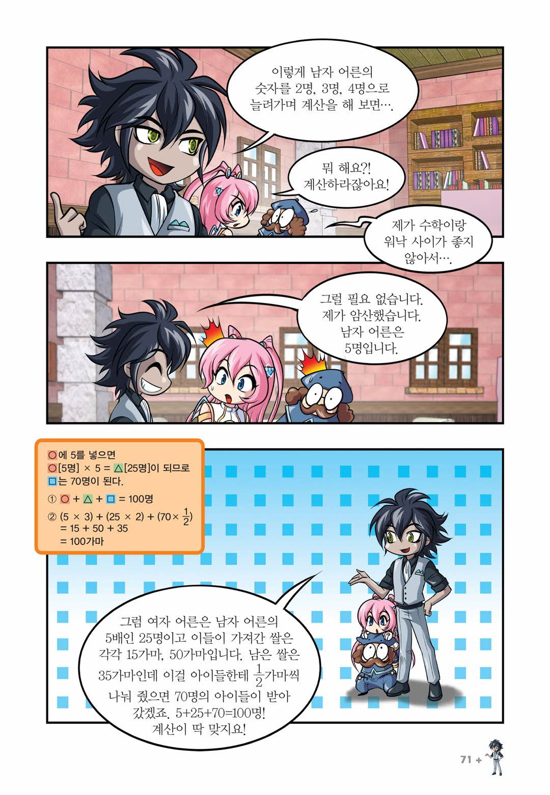 Manga Page 825