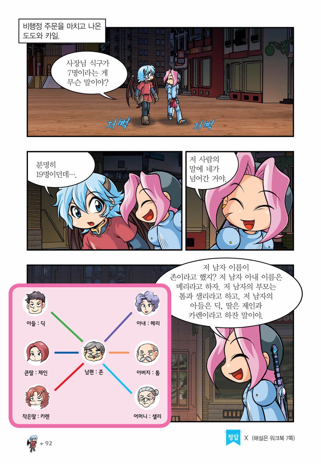 Manga Page 844