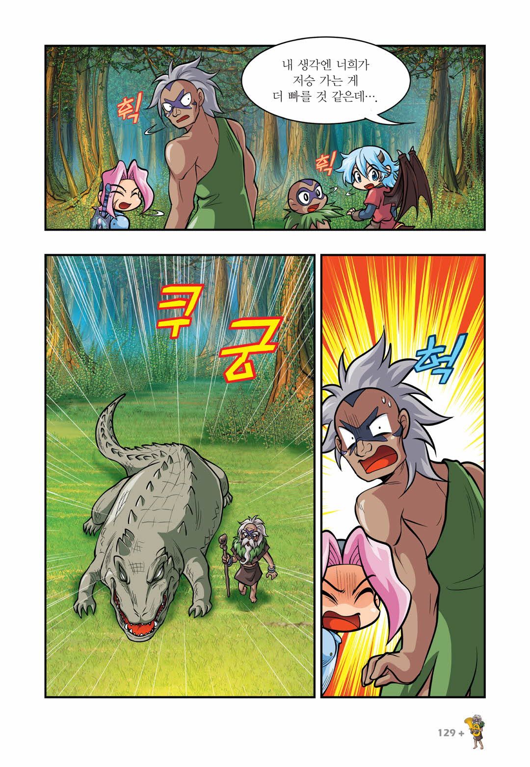 Manga Page 879