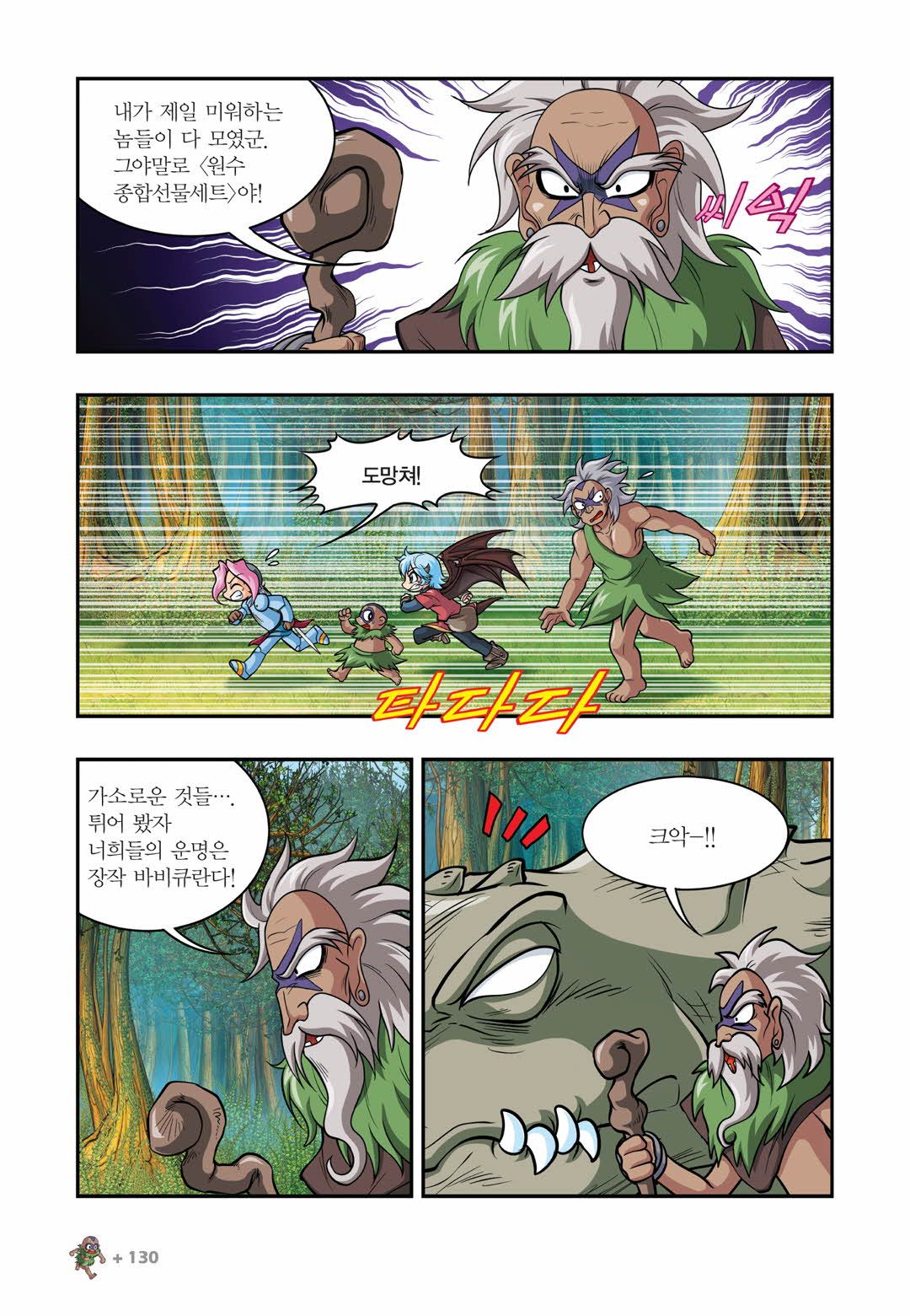 Manga Page 880