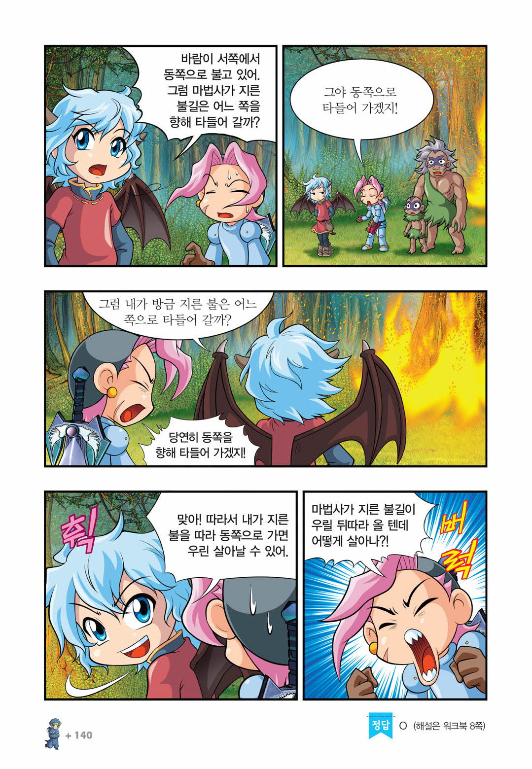 Manga Page 888