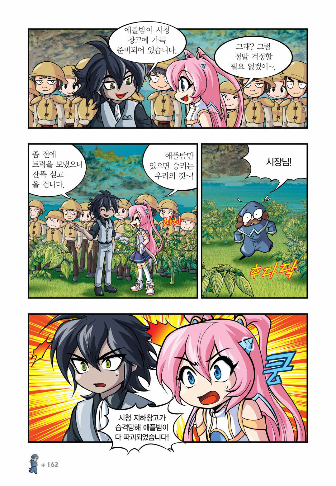 Manga Page 910