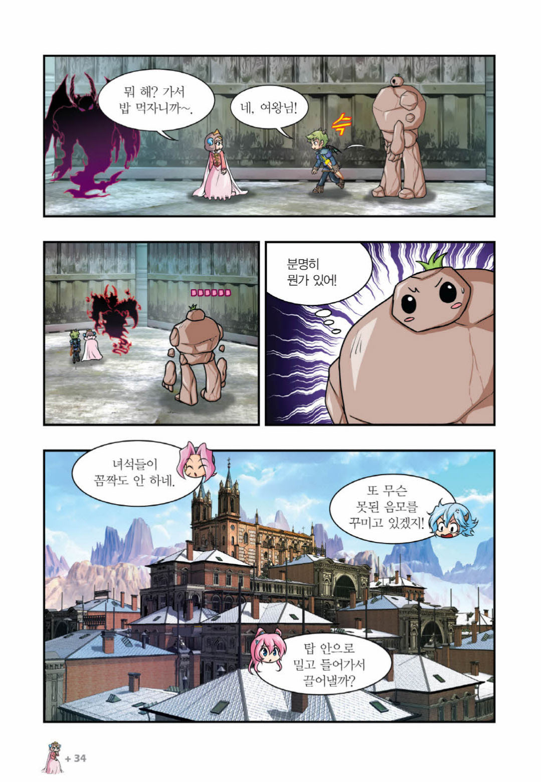 Manga Page 939