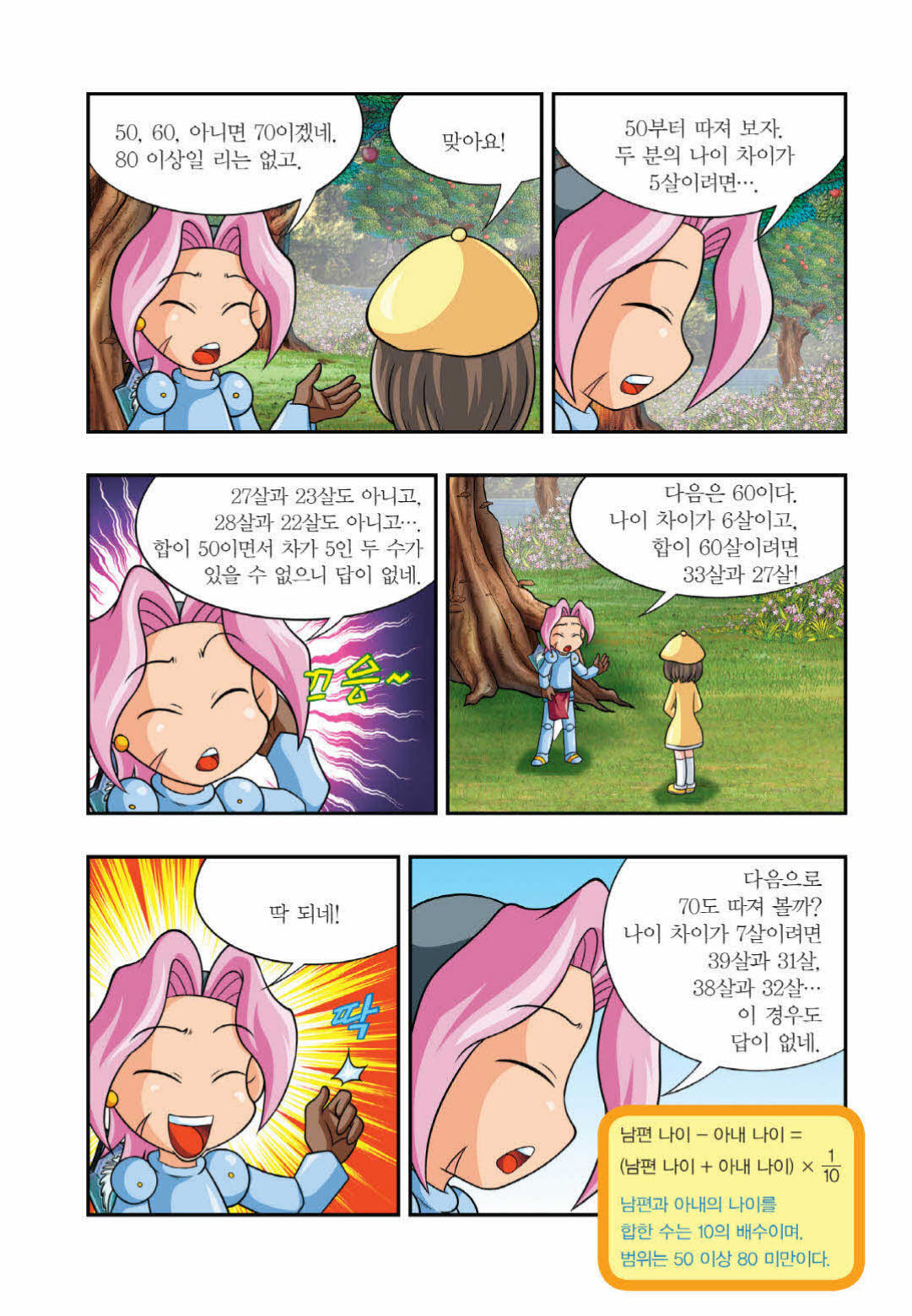 Manga Page 1052